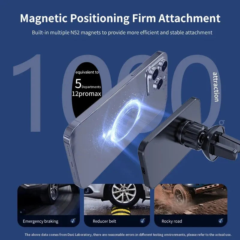 30W Magnetic Wireless Car Charger – MagSafe Fast Charging Mount